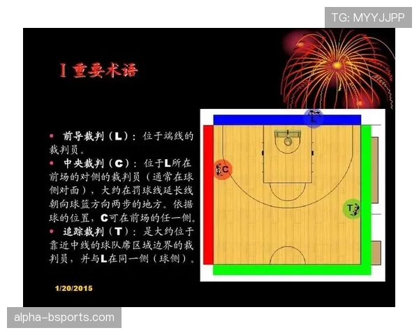 篮球前场规则详解：进攻与防守时区域如何划分？