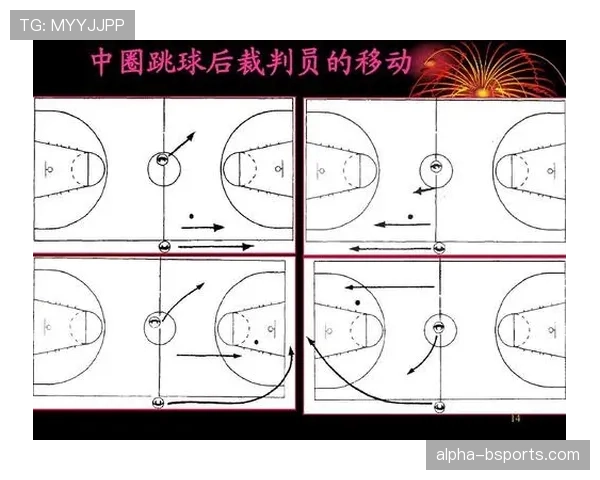 篮球球碰裁判规则解析：触碰后的比赛状态与判定